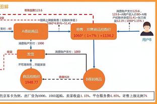 新利体育官网登陆入口网址查询截图1